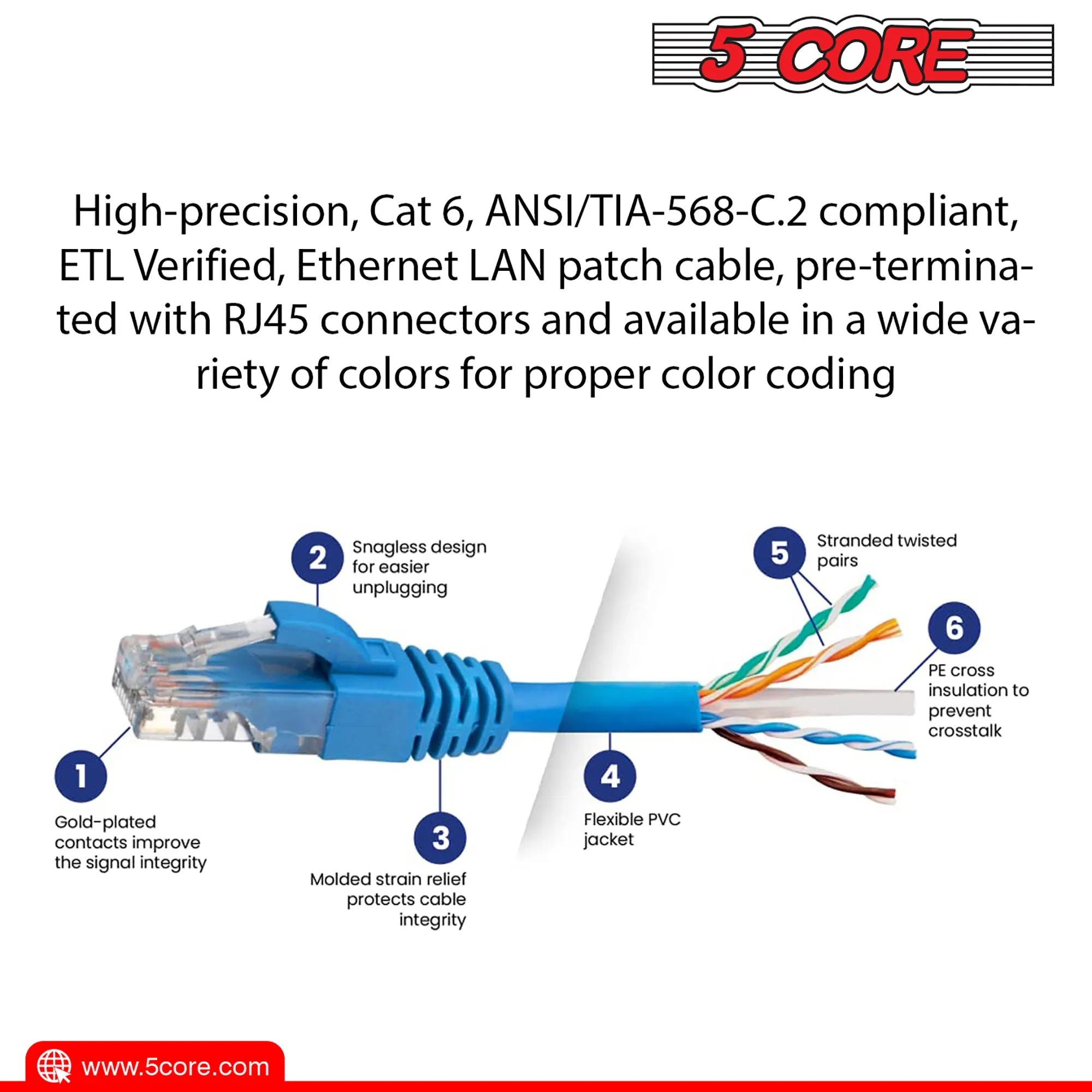 5 Core Cat 6 Ethernet Cable High Speed Internet LAN Patch Network Cables